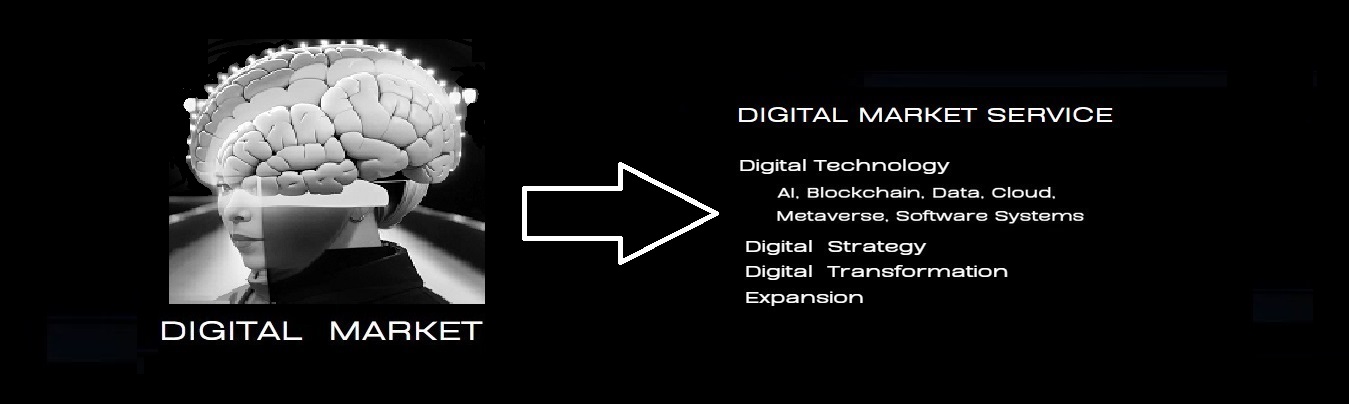 DEUTSCHE DIGITAL ASSETS DIGITALMARKET